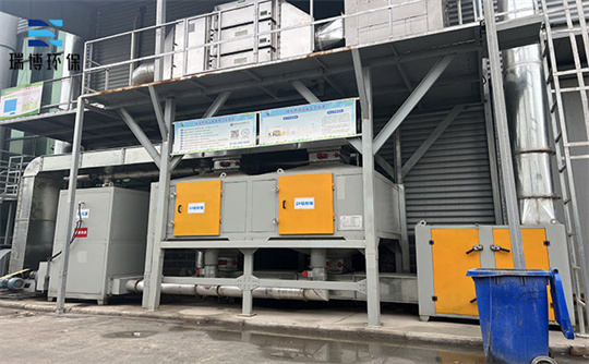 RCO���߻�ȼ���O��̎�������S�U�ⷽ��